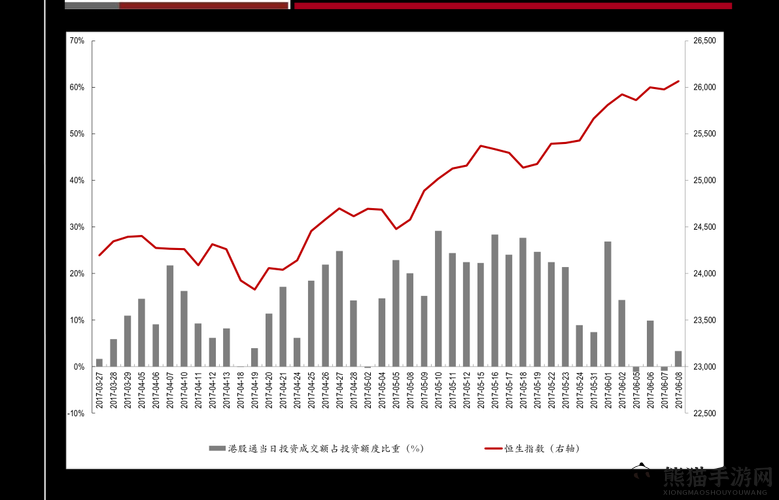 免费行情网站 APP：畅享实时精准行情信息的便捷平台